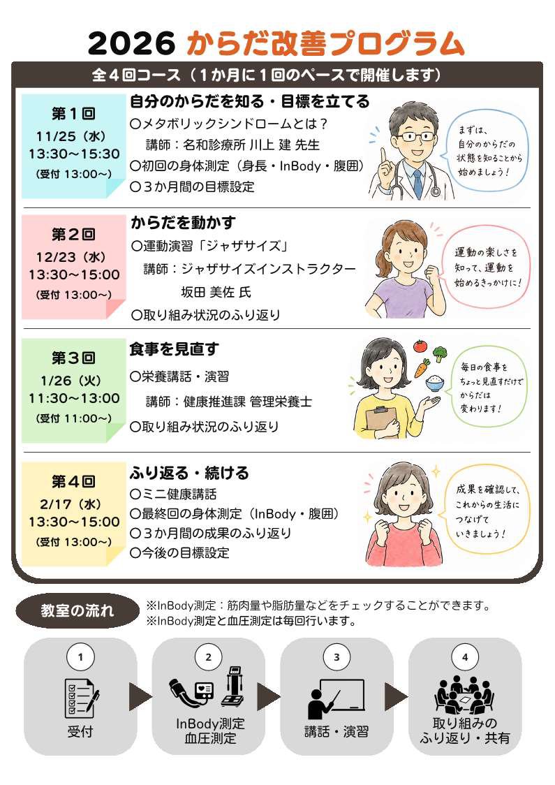 からだ改善プログラム チラシ_裏.